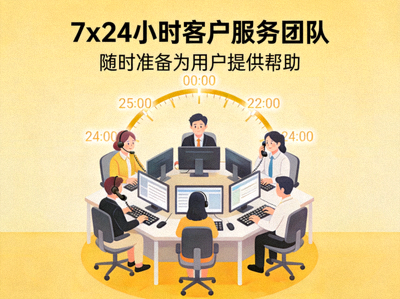 7x24小时客户服务团队 - 随时准备为用户提供帮助